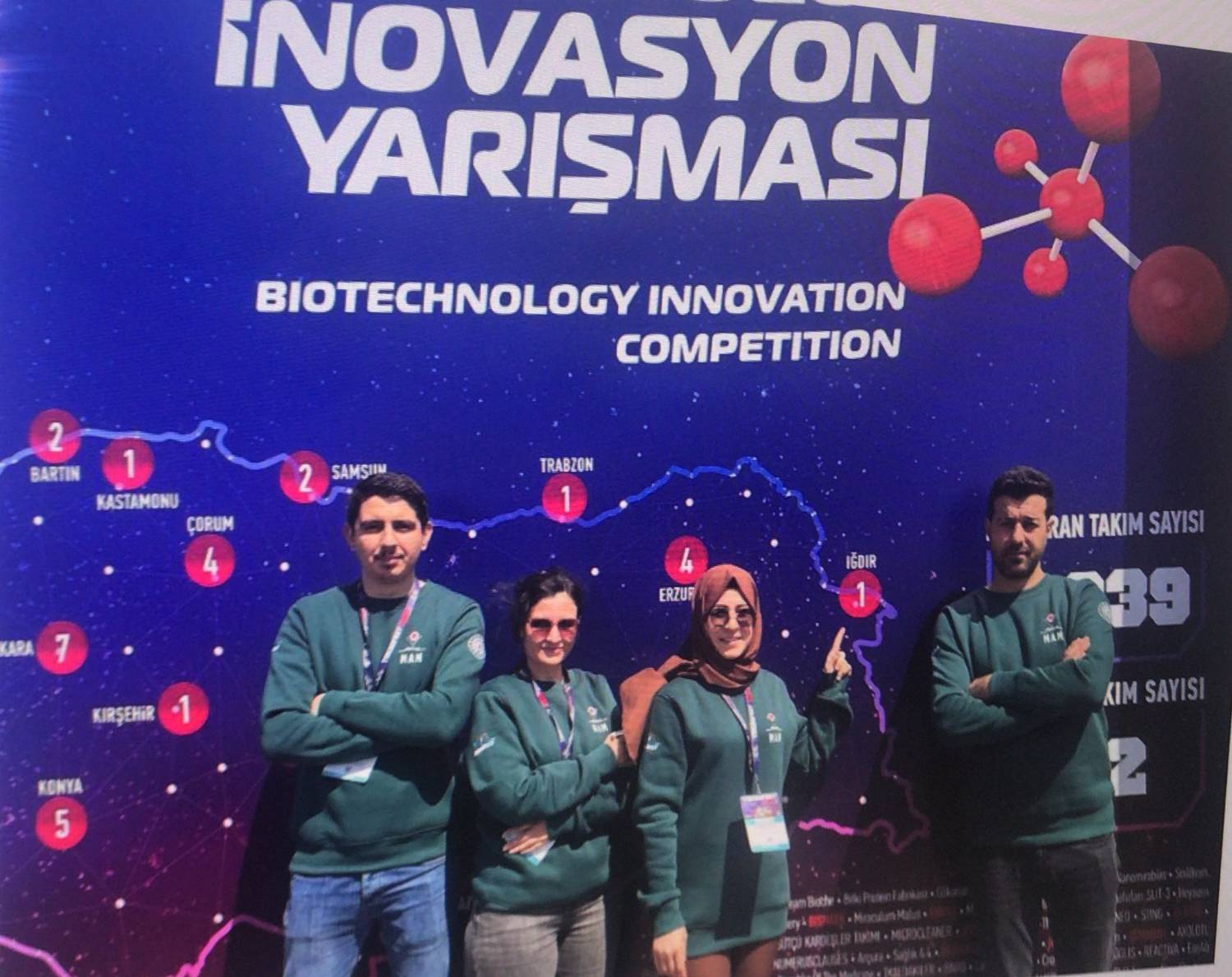 TEKNOFEST 2023’te Iğdır Üniversitesi Rüzgârı!