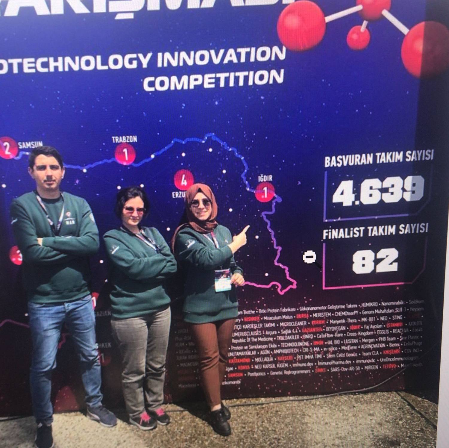 TEKNOFEST 2023’te Iğdır Üniversitesi Rüzgârı!