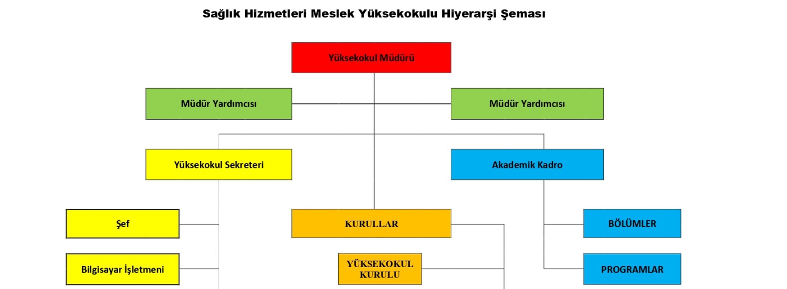 Seminer